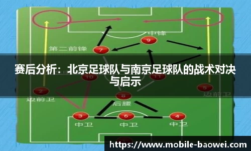 赛后分析：北京足球队与南京足球队的战术对决与启示